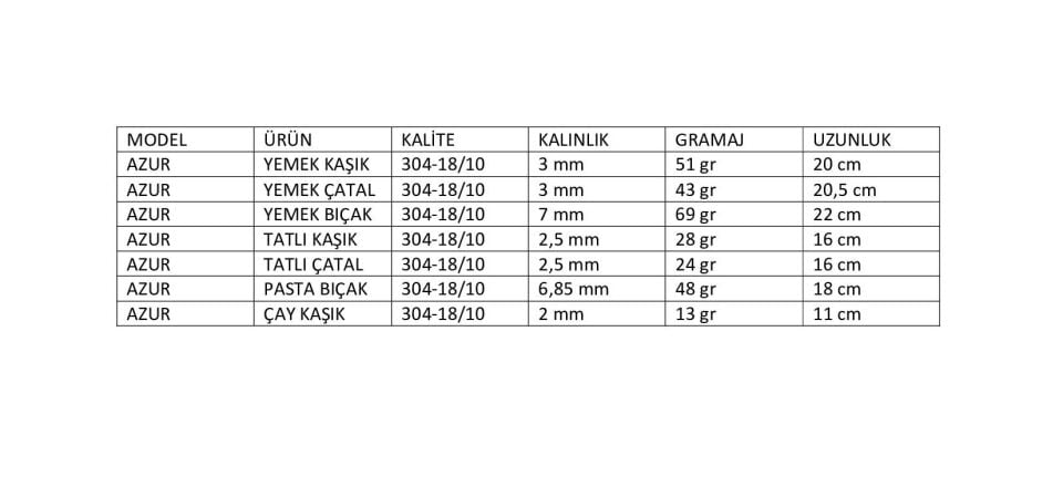 Azur 36 Parça Çatal Kaşık Bıçak Seti 18/10