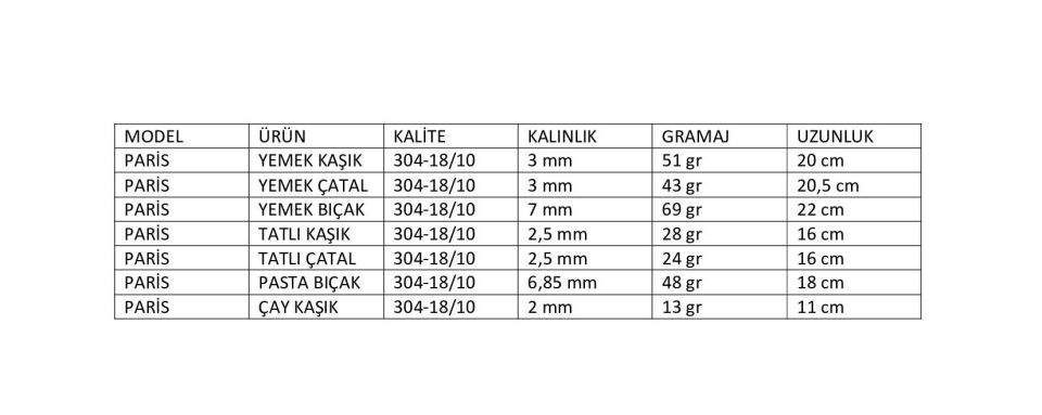 Paris 77 Parça Çatal Kaşık Bıçak Seti 18/10