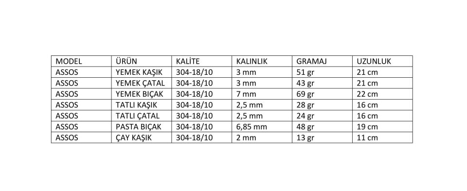 Assos 77 Parça Çatal Kaşık Bıçak Seti 18/10